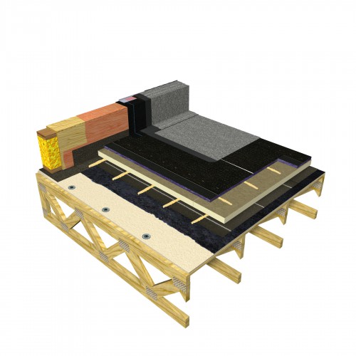 Conventional , Composite board , Wood deck